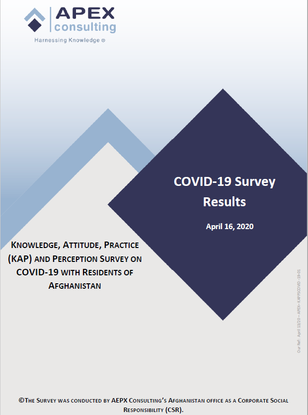APEX-Results of COVID-19 Survey
